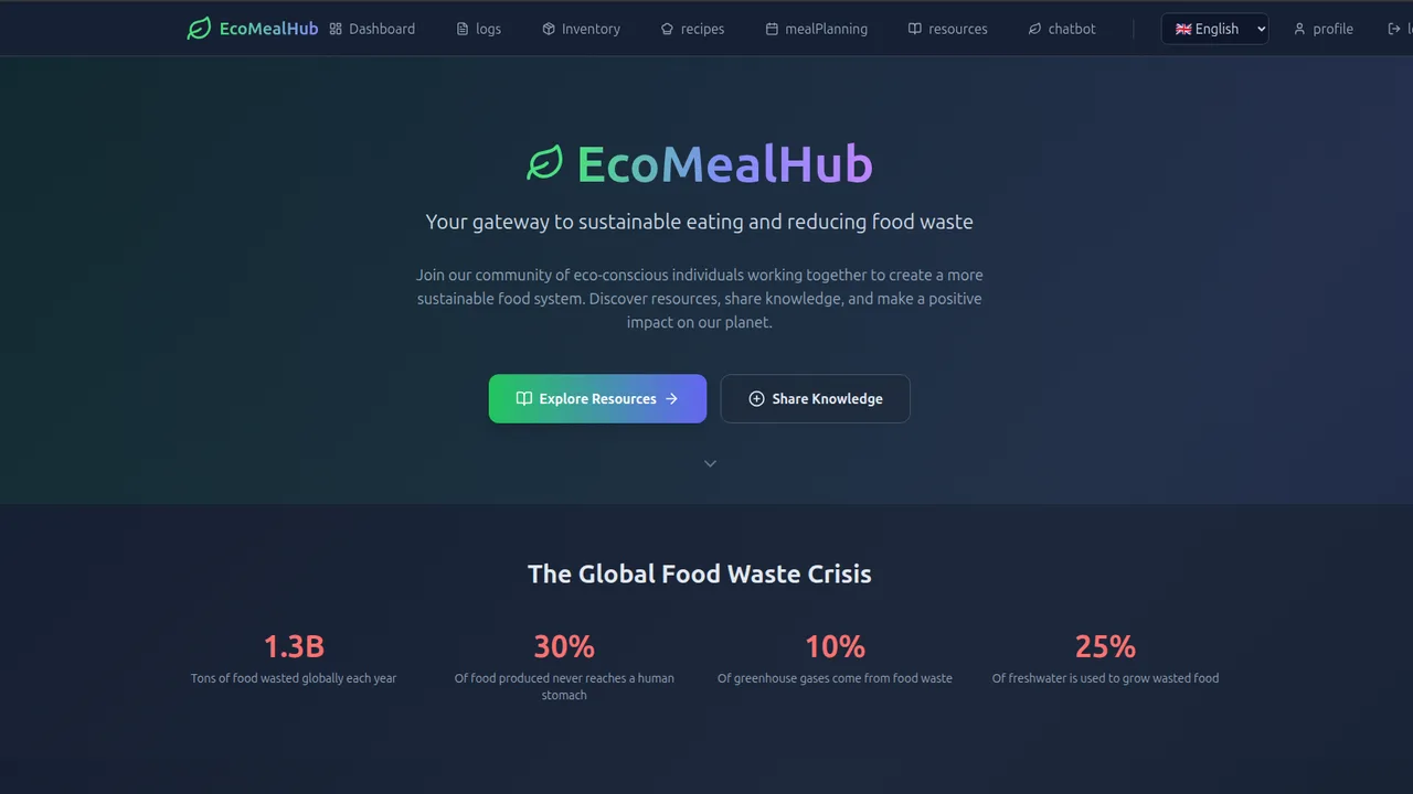 EcoMealHub screenshot
